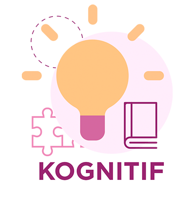 kognitif.png 