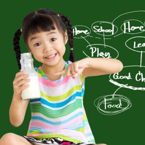 Manfaat Susu untuk Perkembangan Otak Anak Usia Sekolah  